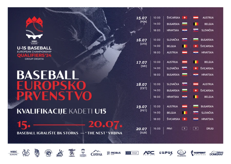 Kvalifikacije Europsko Baseball Prvenstvo U15