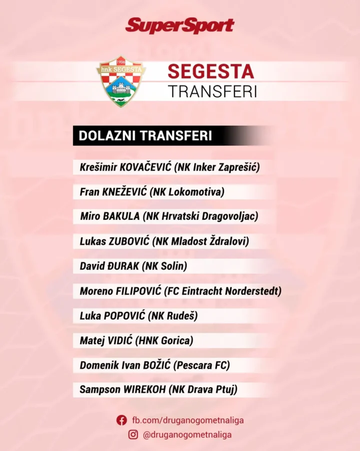 Segesta Dolazni Transferi