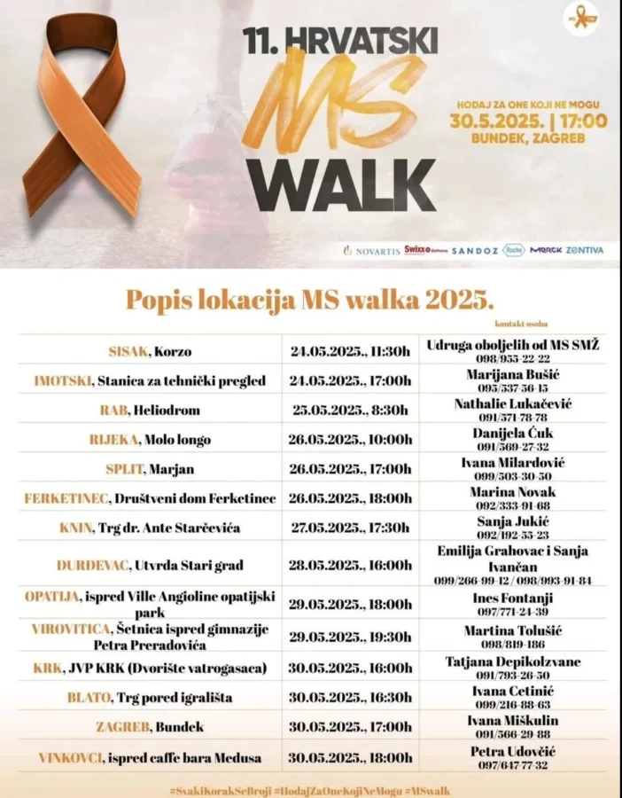 Ms walk sisak 3