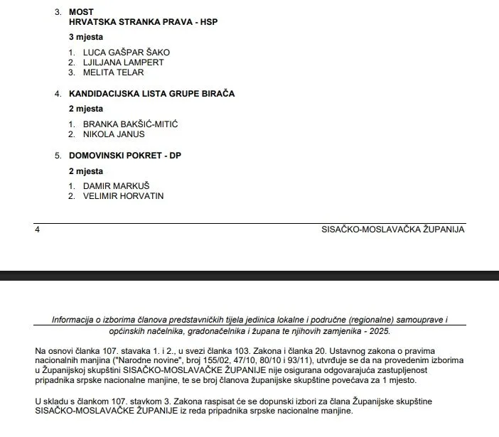 Sastav župskup 2