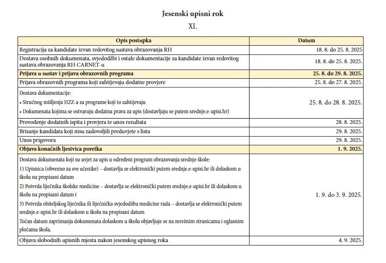 Jesenski upisni rok