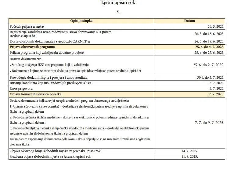 Ljetni upisni rok