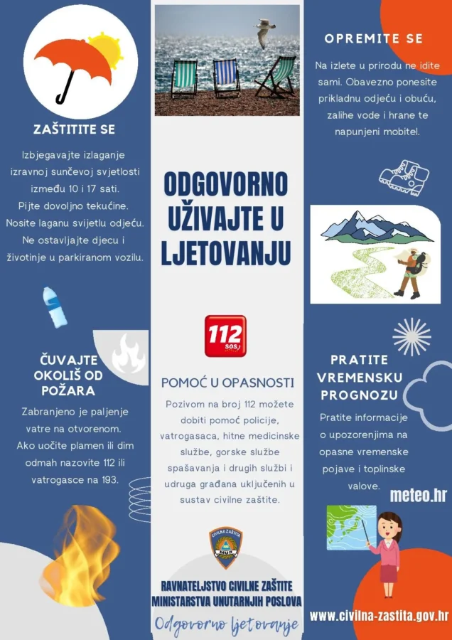 Odgovorno ljetovane 2025 page 001