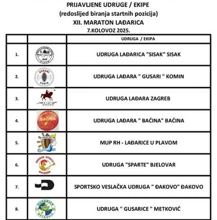 Maraton lađarica 1