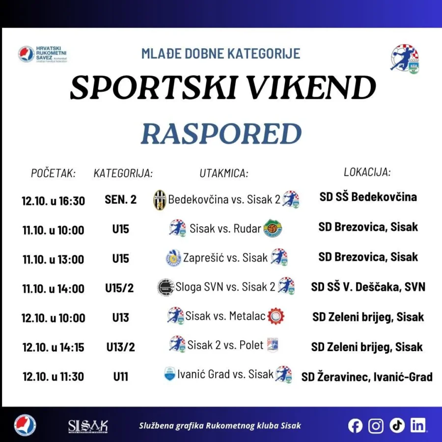 Rukomet sportski vikend