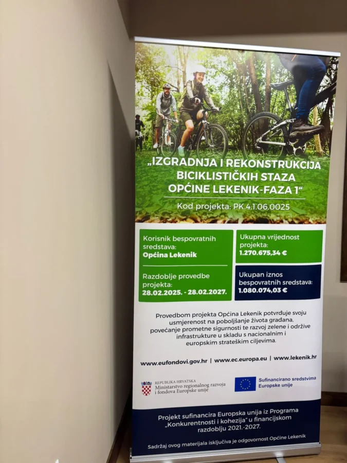 Biciklističke staze letovanić lekenik