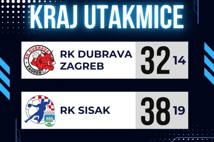 Rukomet pobjeda protiv dubrave