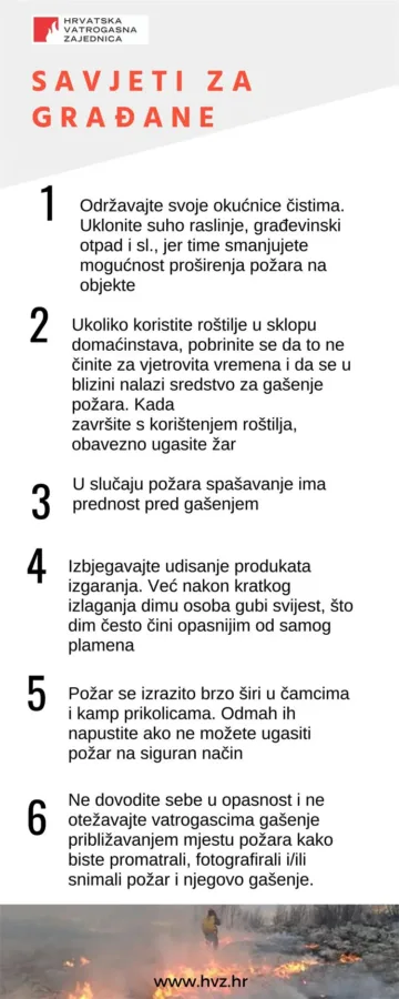 Savjeti za građane