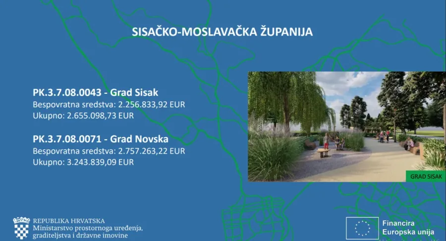 Zelena infrastruktura sisak