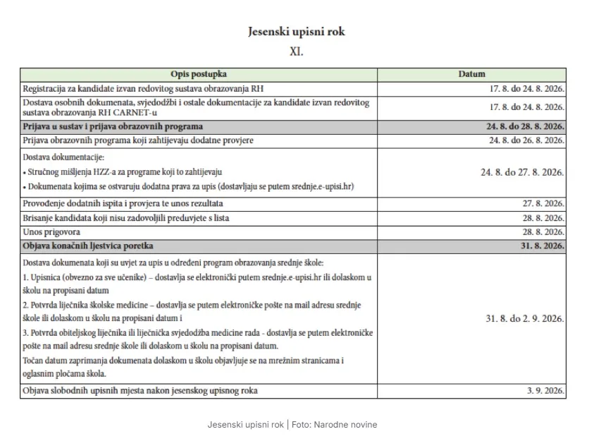 Jesenski upisni rok